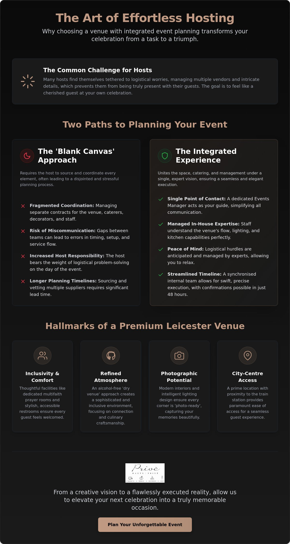 Choosing a Venue with Event Planning in Leicester: A Guide to Seamless Hosting