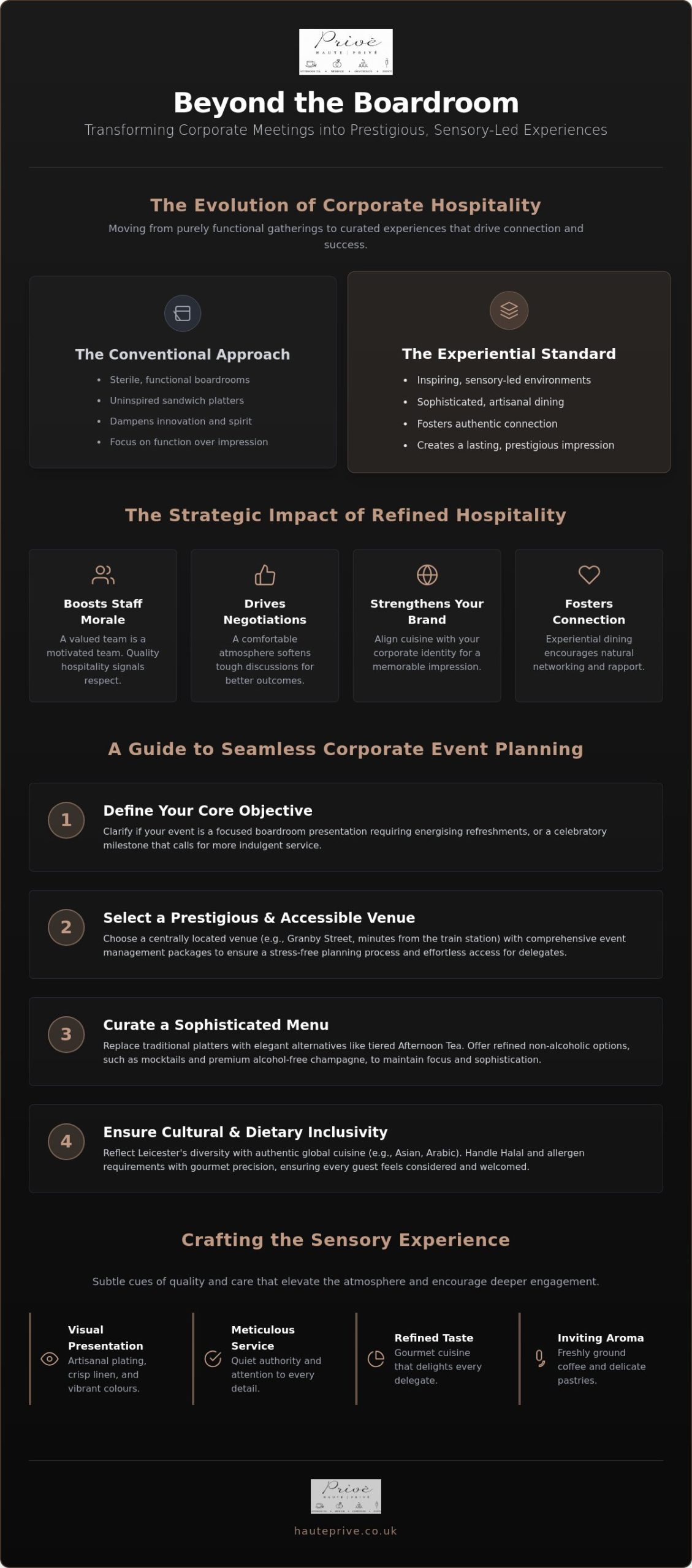 Catered Meeting Rooms Leicester: How to Organise an Elevated Business Event in 2026