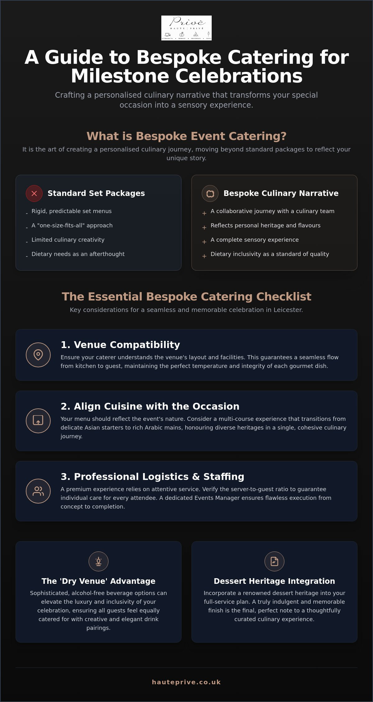 Milestone Birthday Party Venue Leicester: A Checklist for Bespoke Event Catering