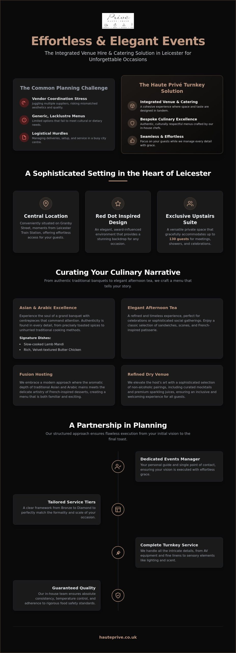 Venue Hire with Catering in Leicester: Your Local Guide