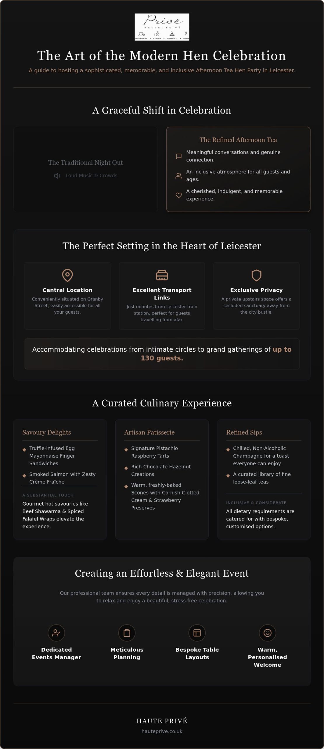 Sophisticated Afternoon Tea Hen Party in Leicester: A Guide to Elegant Celebrations