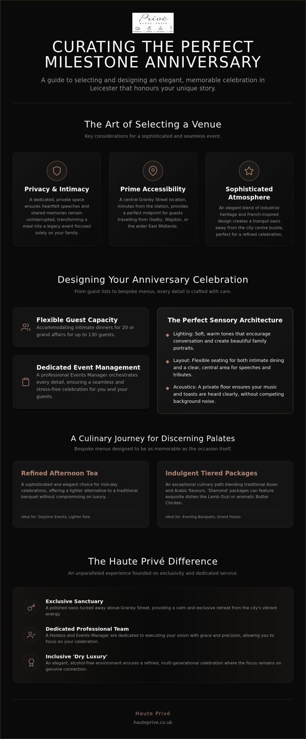 Milestone Anniversary Venue Leicester: Curating a Sophisticated Celebration in 2026
