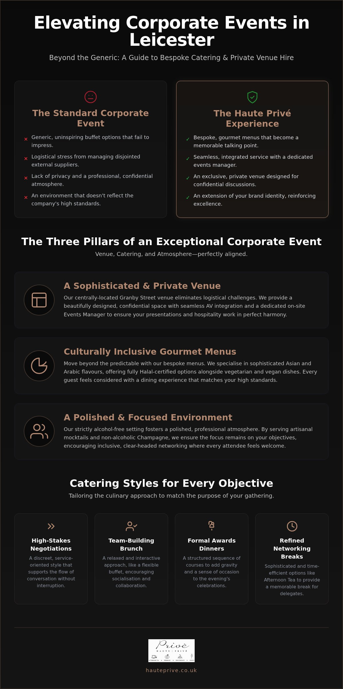 Corporate Event Catering in Leicester: A Guide to Elevated Business Hosting