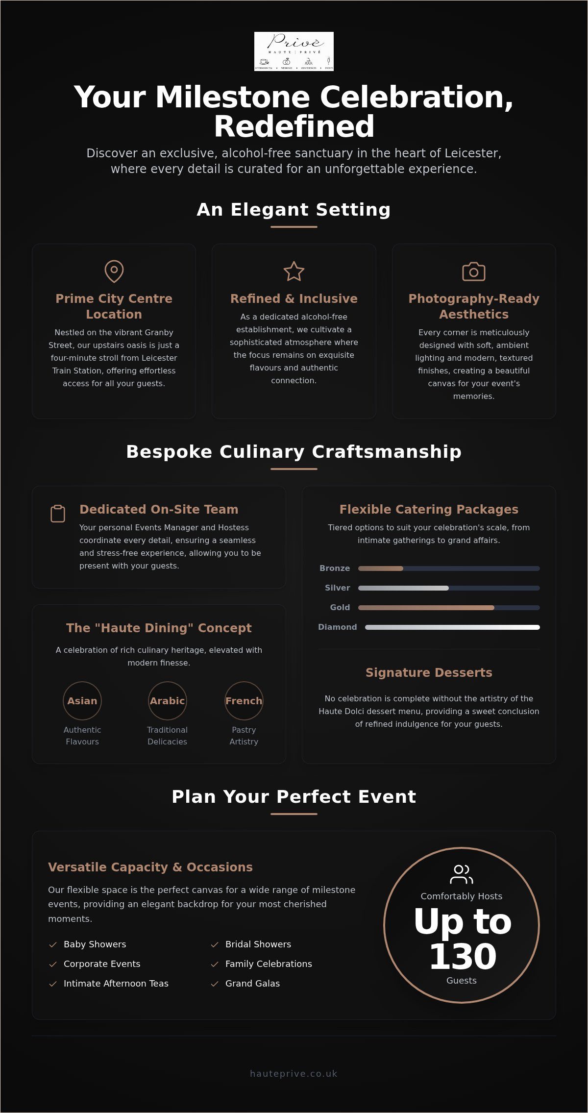 Premium Event Space Leicester: Curating Sophisticated Celebrations at Haute Privé